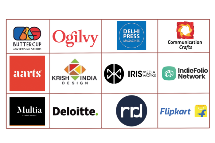 Visual Communication Design