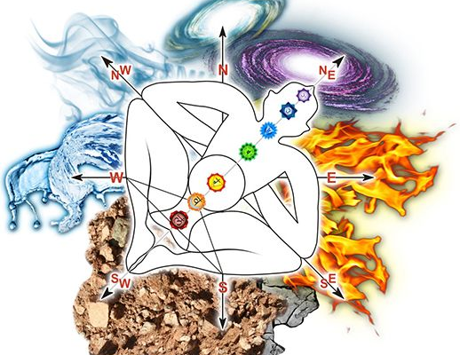 Scientific Vastu Course 1